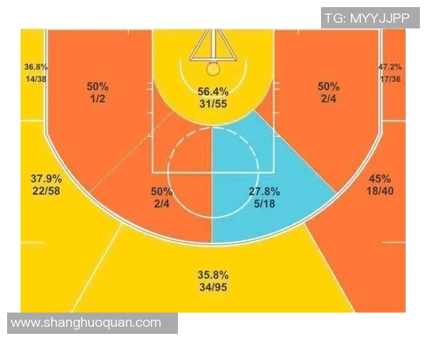 深入分析北京网球队的进攻策略与战术特点