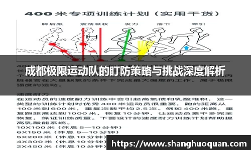 成都极限运动队的盯防策略与挑战深度解析