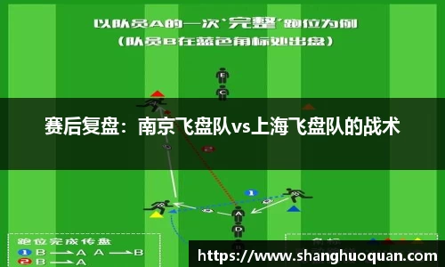 赛后复盘：南京飞盘队vs上海飞盘队的战术