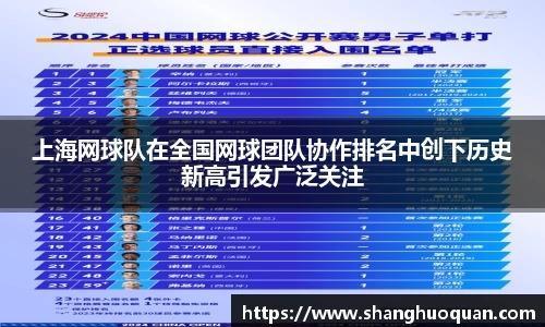 上海网球队在全国网球团队协作排名中创下历史新高引发广泛关注