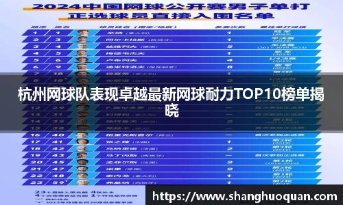 杭州网球队表现卓越最新网球耐力TOP10榜单揭晓