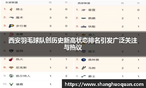 西安羽毛球队创历史新高状态排名引发广泛关注与热议