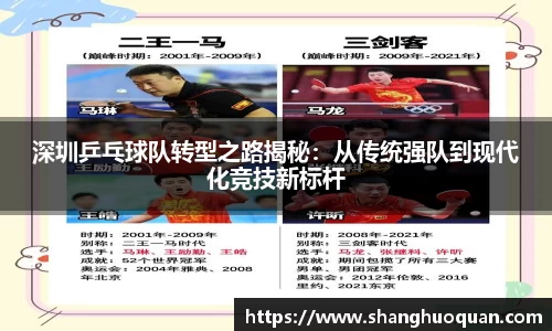 深圳乒乓球队转型之路揭秘：从传统强队到现代化竞技新标杆