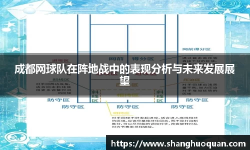成都网球队在阵地战中的表现分析与未来发展展望