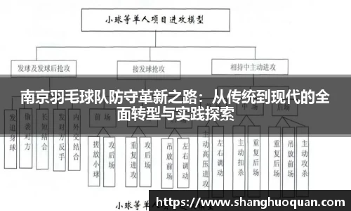 南京羽毛球队防守革新之路：从传统到现代的全面转型与实践探索