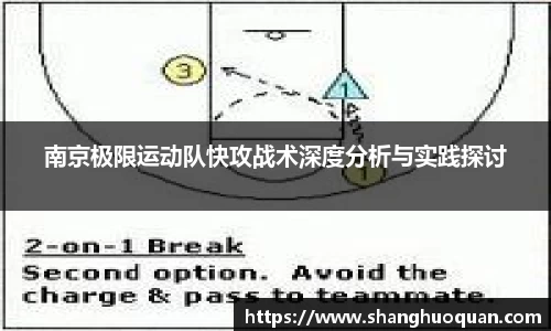 南京极限运动队快攻战术深度分析与实践探讨